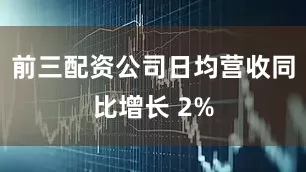 前三配资公司日均营收同比增长 2%