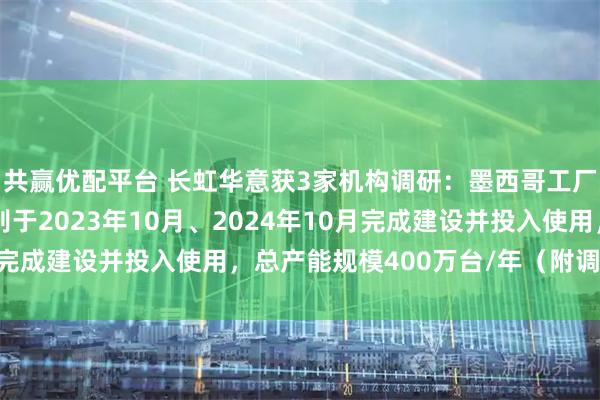共赢优配平台 长虹华意获3家机构调研：墨西哥工厂一期、二期项目已分别于2023年10月、2024年10月完成建设并投入使用，总产能规模400万台/年（附调研问答）